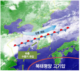  장마의 정의 